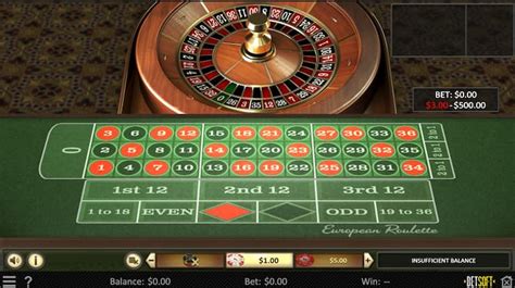 Live Casinos in Australia [2024] .